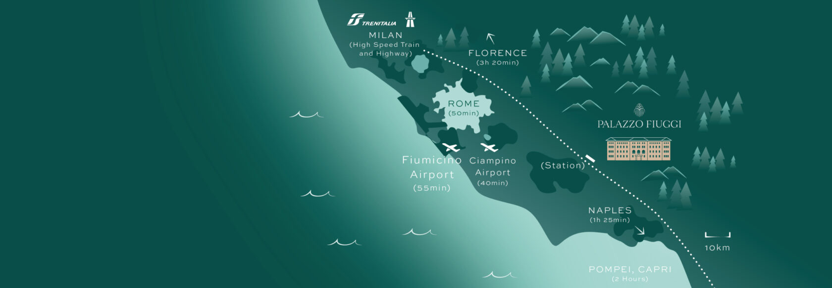 Facilmente raggiungibile